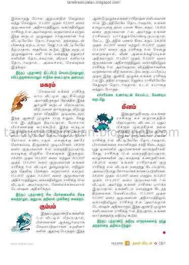 Aval Vikatan Yearly Astrological Forecast