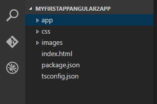 Make It Easy How To Start With Angular 2