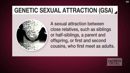 PROHIBITED DEGREES OF CONSANGUINITY AND GENETIC SEXUAL ATTRACTION: The