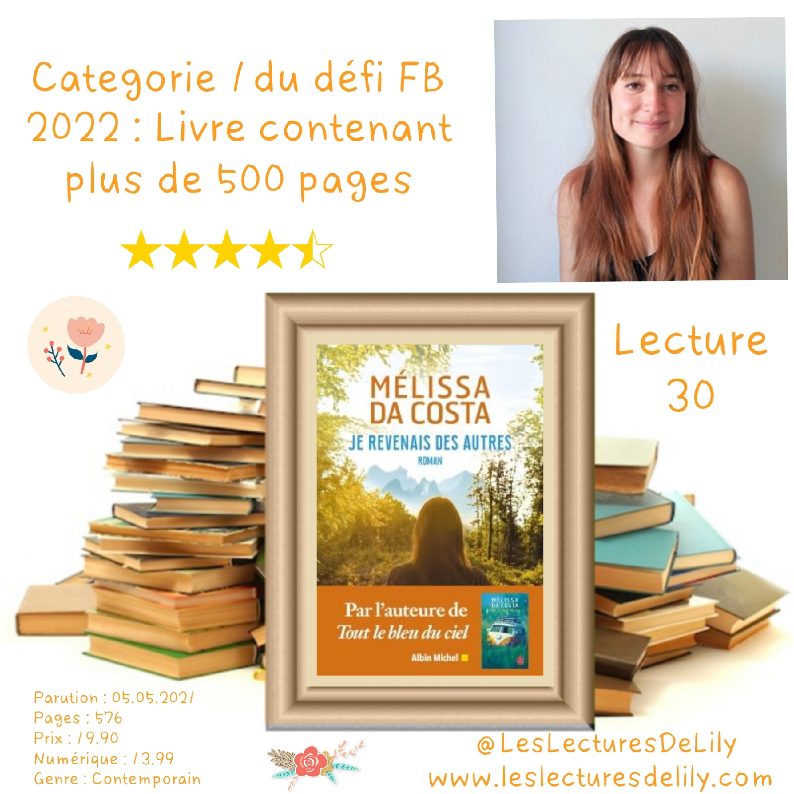 Les Lectures de Lily: Je revenais des autres (❤️❤️❤️❤️½) écrit par Mélissa  Da Costa - Éditions Albin Michel