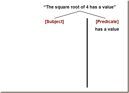 concept object diagram
square 4.2.r concept object diagram square 4.2.r