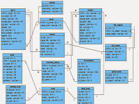 Skripsi E Learning Berbasis Web