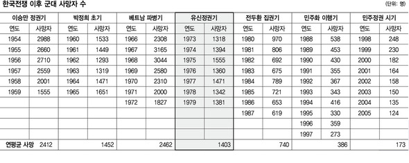 파일:attachment/00434982101_20130309.jpg