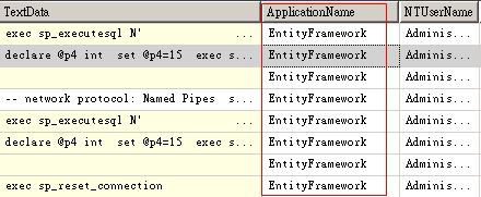 SQL Profiler