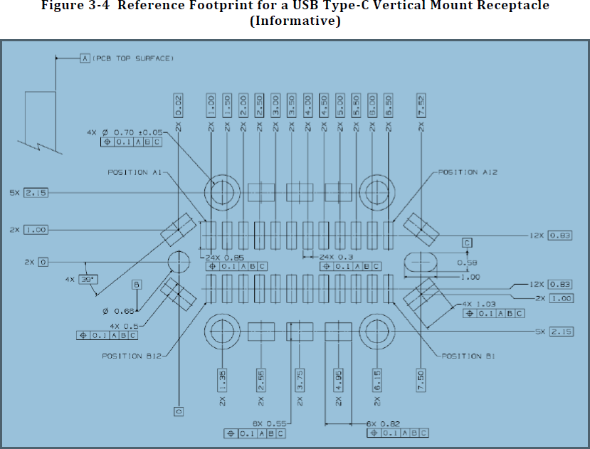 파일:attachment/USB/footprint.png