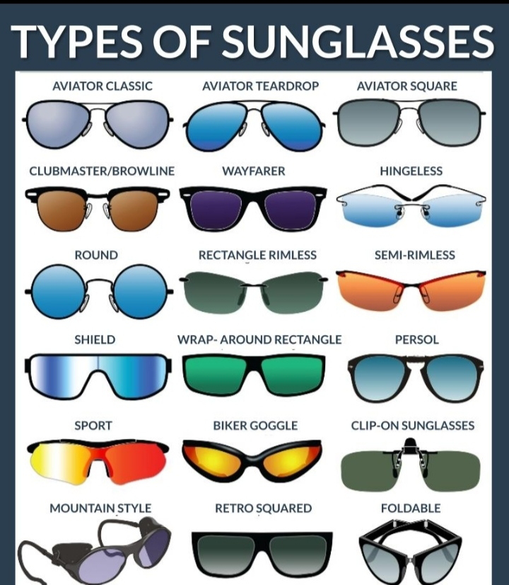 TYPES OF SUNGLASSES