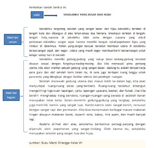 Kalimat berikut ini yang menggunakan cerapan panca indra seolah-olah dapat merasakan adalah