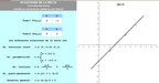 Ecuación de la recta en el plano. Conocidos dos puntos