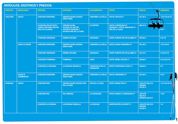 Precios Nieve 570 3.000 plazas en los...