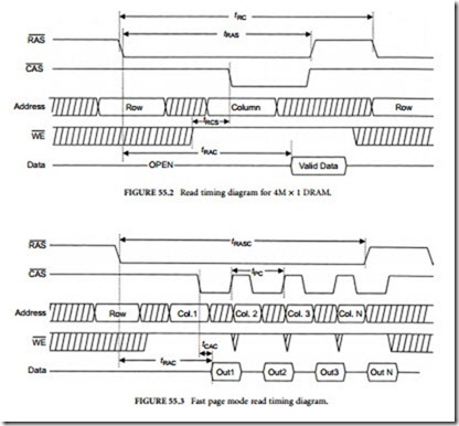 Dynamic Random Access Memory-0648