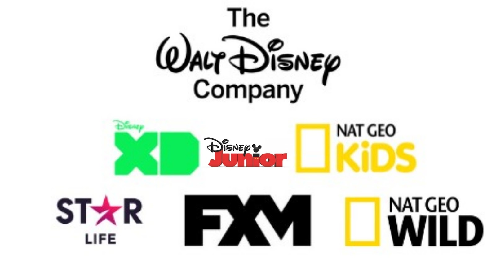 Disney encerra canais pagos Disney XD, Nat Geo Kids e mais; veja
