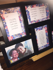 Photo frame filled with wedding table settings 