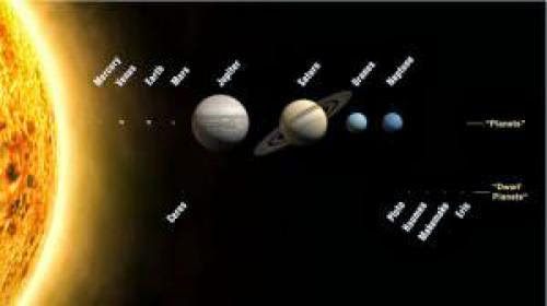 Why Are The Planets So Different