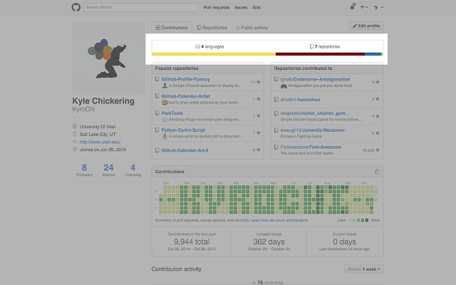 Profile Fluency for GitHub chrome extension