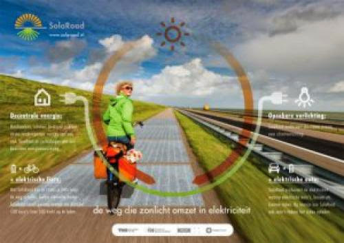 Imtech Develops Worlds First Solar Road In Netherlands