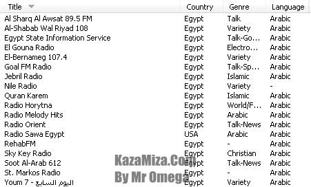 أستمـع الألاف محطـات الراديـو العالم