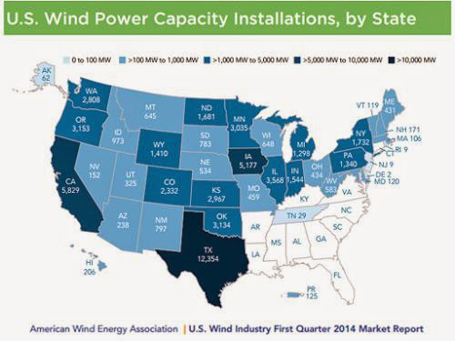 Wind Brings Down Power Costs In Michigan