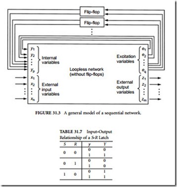 Sequential Networks-0387