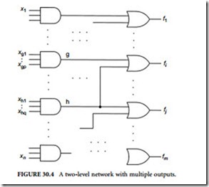 Logic Synthesis with AND and OR Gates in Two Levels-0376