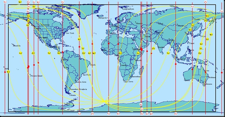 world eclipse