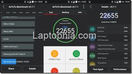 Benchmark AnTuTu v5 Smartfren Andromax ES