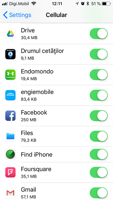 iOS, iPhone, iPad, acceso a Internet