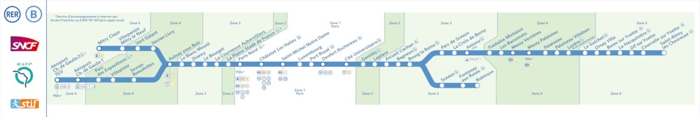 파일:attachment/RER B선/노선도.jpg