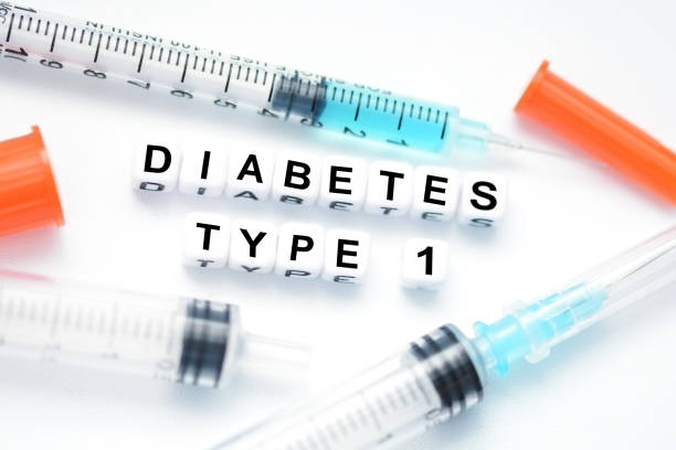Type 1 Diabetes Symptoms, Risk Factor And Treatment