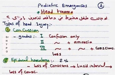 ملف حالات طوارئ طب الأطفال pdf