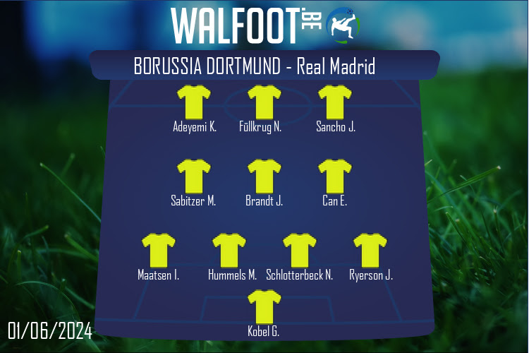 Borussia Dortmund (Borussia Dortmund - Real Madrid)