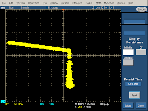 Voltage vs Current curve for Apple iPad charger