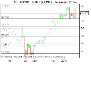 ACCOR.png