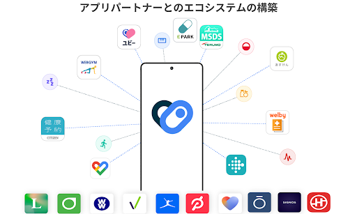 Fitbit と連携しよう！Android ヘルスコネクトを活用した最新事例