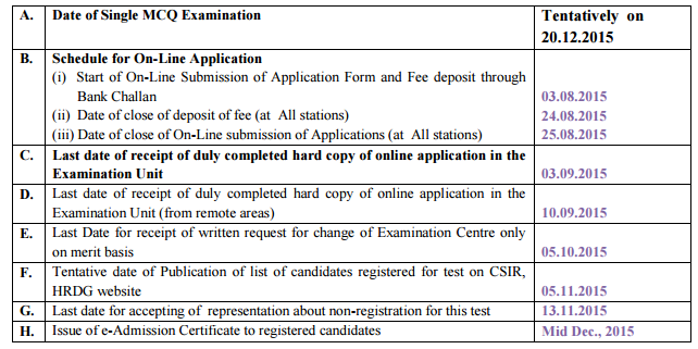 csir net exam date