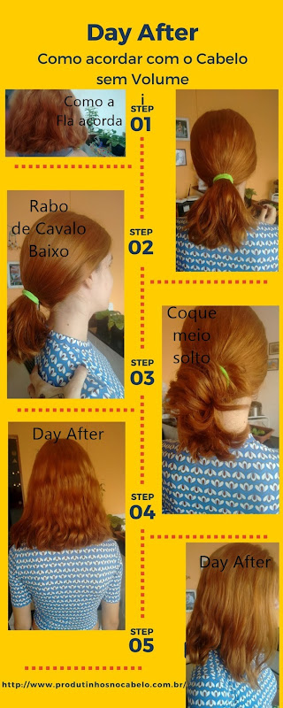 cabelo sem volume acordar Sem Volume no Cabelo