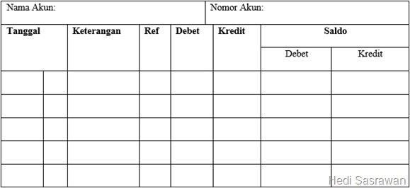 Contoh akun empat kolom