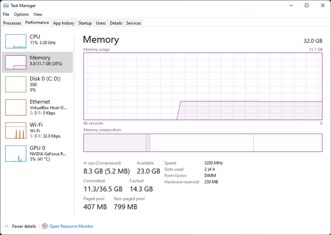 Dettagli sull'utilizzo della memoria mostrati in Task Manager