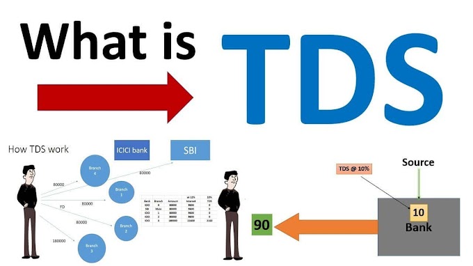 TDS என்றால் என்ன? What Is  Tax Deduction at Source & Details In Tamil.