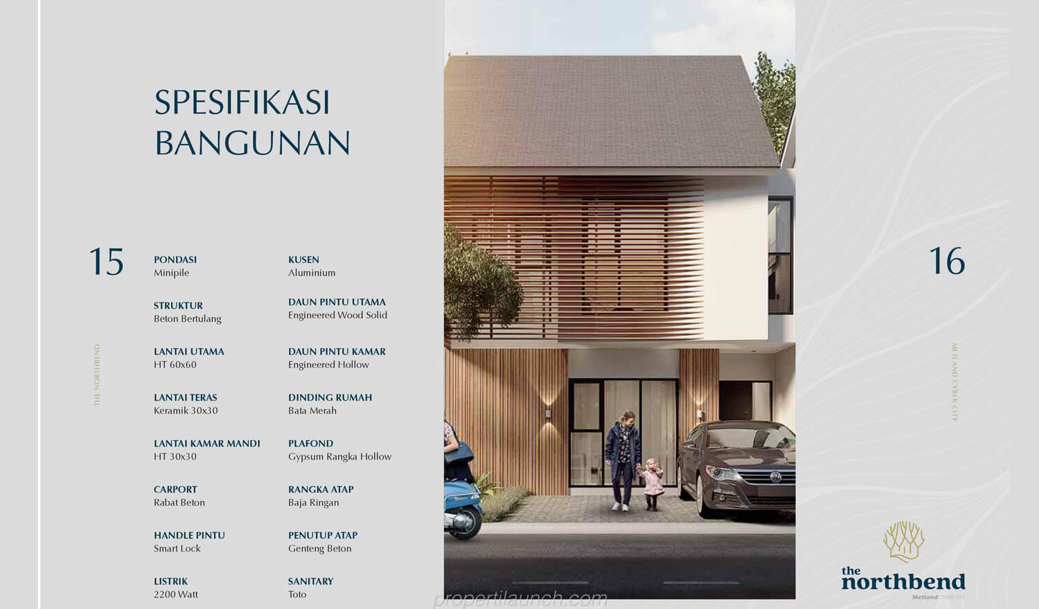 Spesifikasi Rumah Metland Cyber City