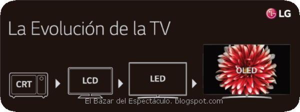 Evolución de la TV.jpeg