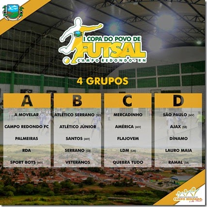 I COPA DO POVO DE FUTSAL - GRUPOS