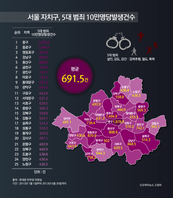 파일:external/ojsfile.ohmynews.com/IE001623134_STD.jpg