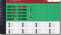 Indonesian Premier Division_ Stats Player Overview