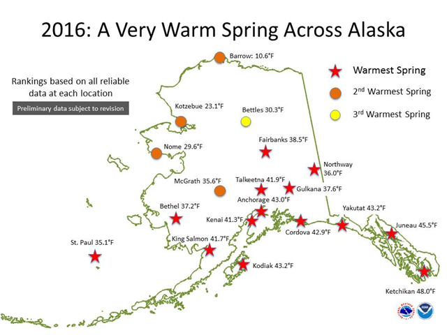 Alaska had the warmest spring of record in 2016, smashing the previous warmest record, set in 1998. Graphic: NCEI / NWS