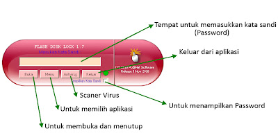 Software Flash Disk Lock 1.7 Terbaru Usb+30+flashdisk+terbaru