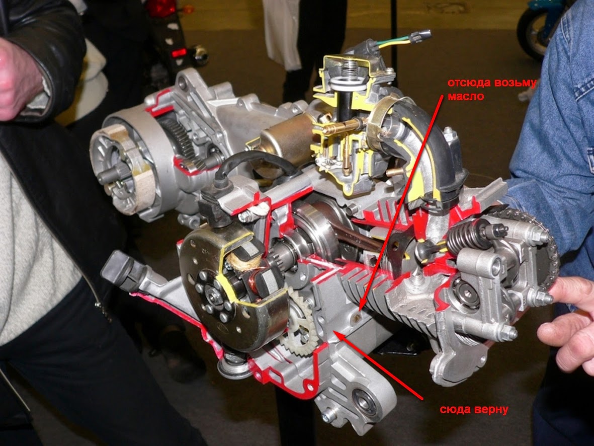 Ремонт скутера 50. 139qmb двигатель. Скутер 139qmb. Двигатель скутера 139qmb в разрезе. Двигатель 139qmb 50 кубов.
