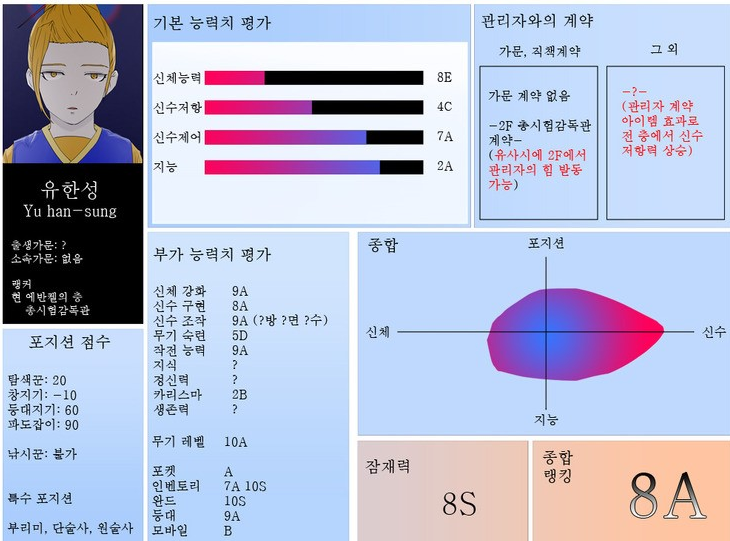 파일:attachment/유한성/Example2.jpg