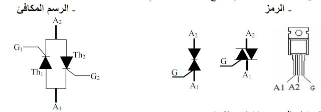 triac  photo triac