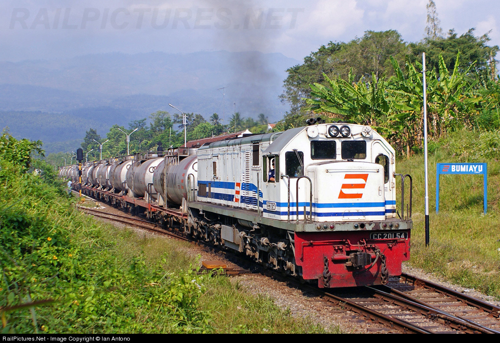 Pt Kereta Api Indonesia Persero Recruitment For D3 S1 Fresh