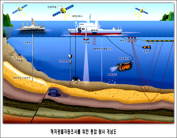 파일:external/www.kiost.ac.kr/20170120_140114396_95714.jpg